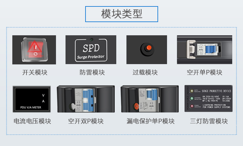 pdu模块类型