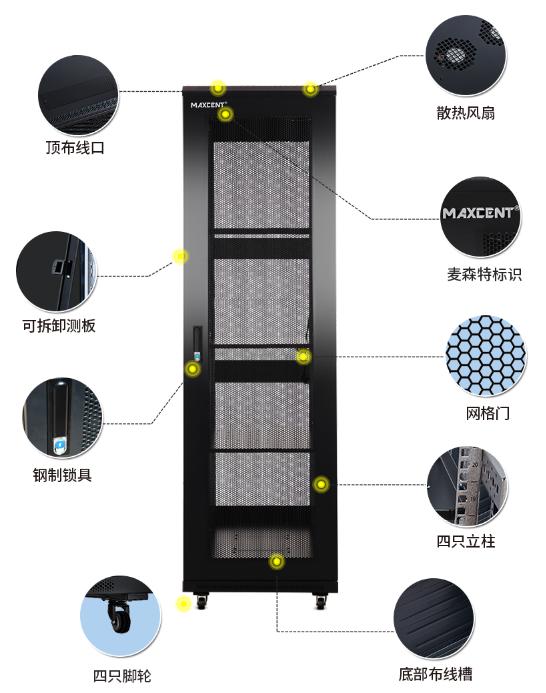 MX6642(宽600mm*深600mm*高2000mm)细节处理