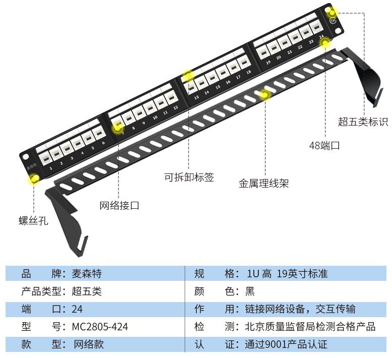 MC2805-424(超五类网络款24口)规格参数