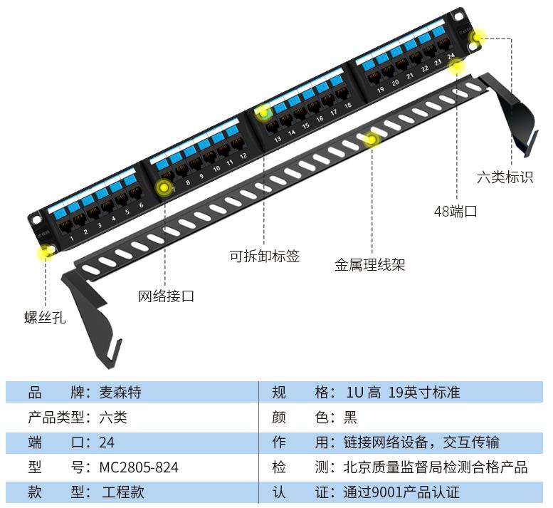 MC2805-824(六类工程款24口)规格参数