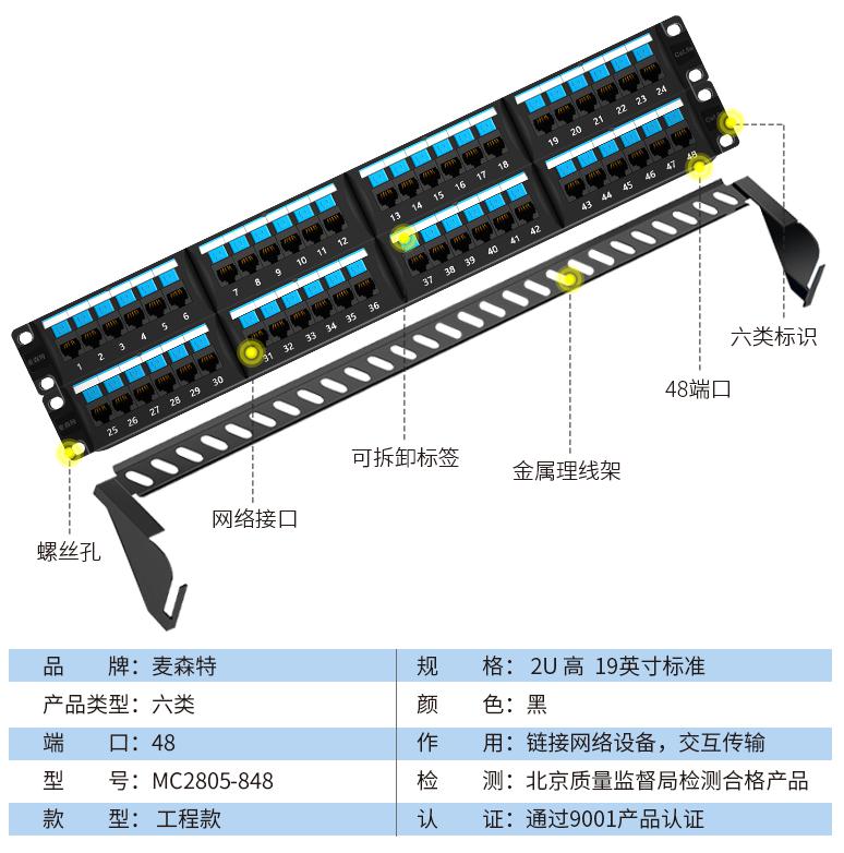 MC2805-848(六类工程款48口)规格参数