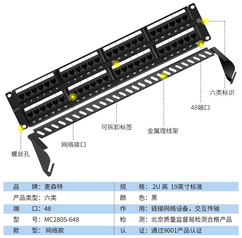 MC2805-648(六类网络款48口)规格参数