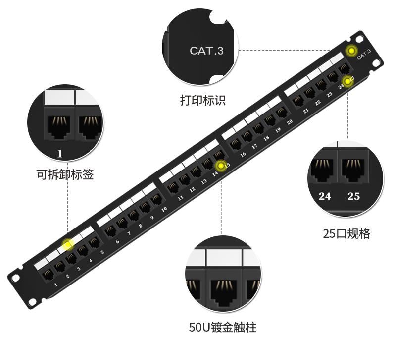 MC2803-25(语音电话25口)细节处理