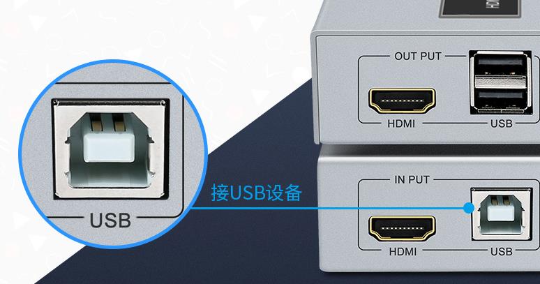 HDMI KVM切换器安全使用注意事项