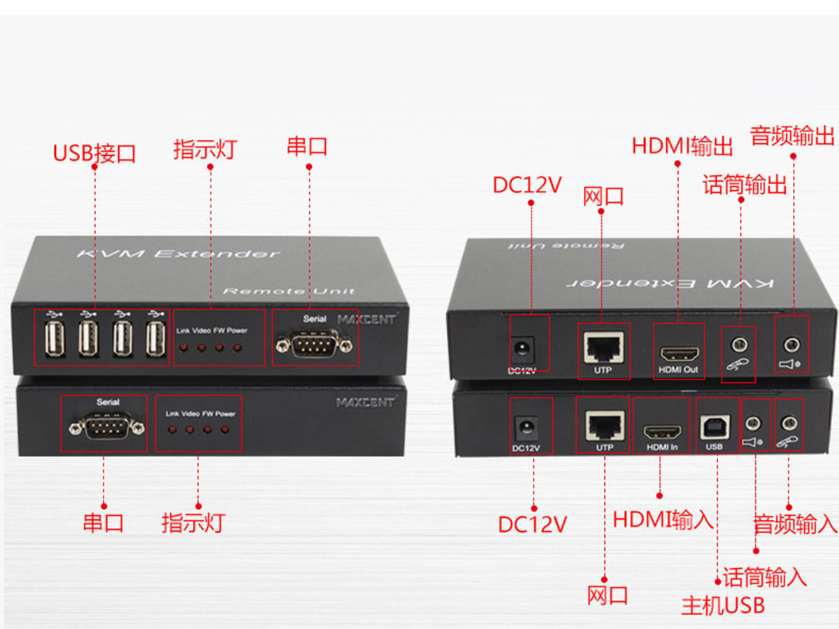 kvm延长器接口