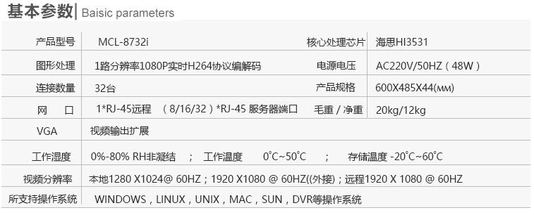 MCL8732i切换器产品参数