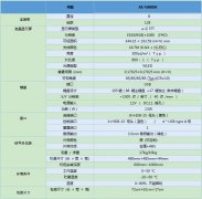 15.6英寸8端口短款KVM一体机支持音频解决方案AE