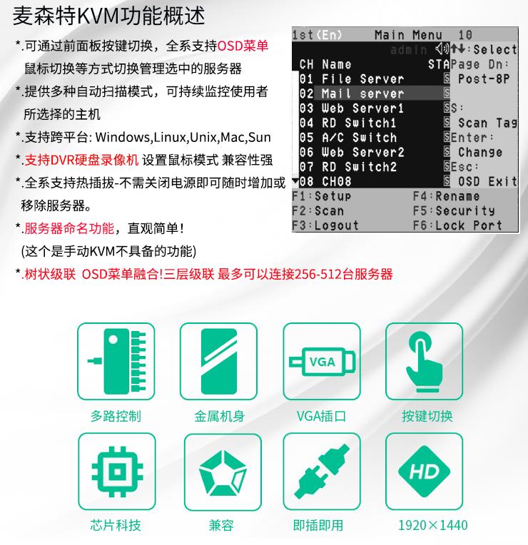 MS-1016i麦森特16口IP远程kvm切换器产品特性