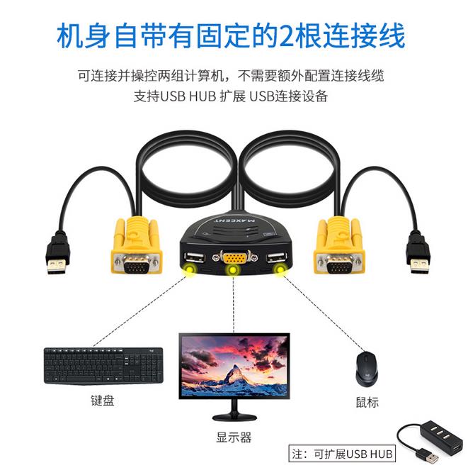 AE-102二进一出VGA电脑分配器-2口VGA切换器自带连接线