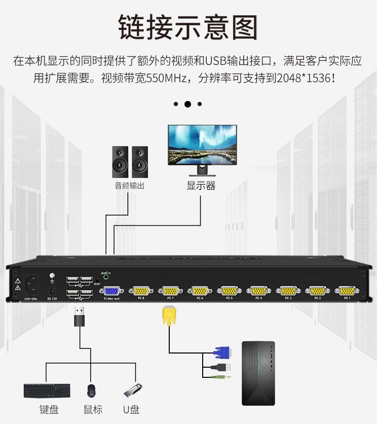 LCD三合一kvm切换器连接使用方法