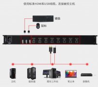 hdmi线怎么连接电脑和kvm切换器