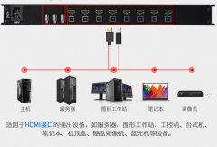 hdmi高清线-HDMI接口切换器线缆使用连接图