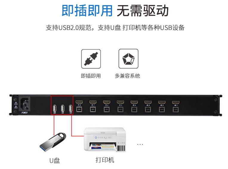 hdmi高清线-HDMI接口切换器线缆使用连接图