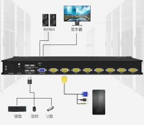 AE1701WT/AE1704WT/AE1708WT/AE1716WT工业宽温KVM