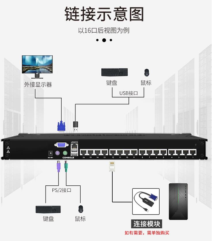 AEC1716高清宽屏16口网口KVM切换器，麦森特（MAXCENT）kvm切换器 17.3英寸16口网口远程IP 1920*1080P高清宽屏。连接示意图